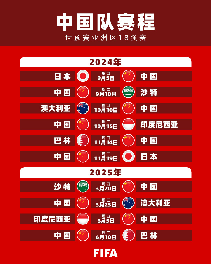 英雄联盟S15全球总决赛：WBG战队鏖战LCK一号种子，LPL赛区虽败犹荣淘汰赛-比分网